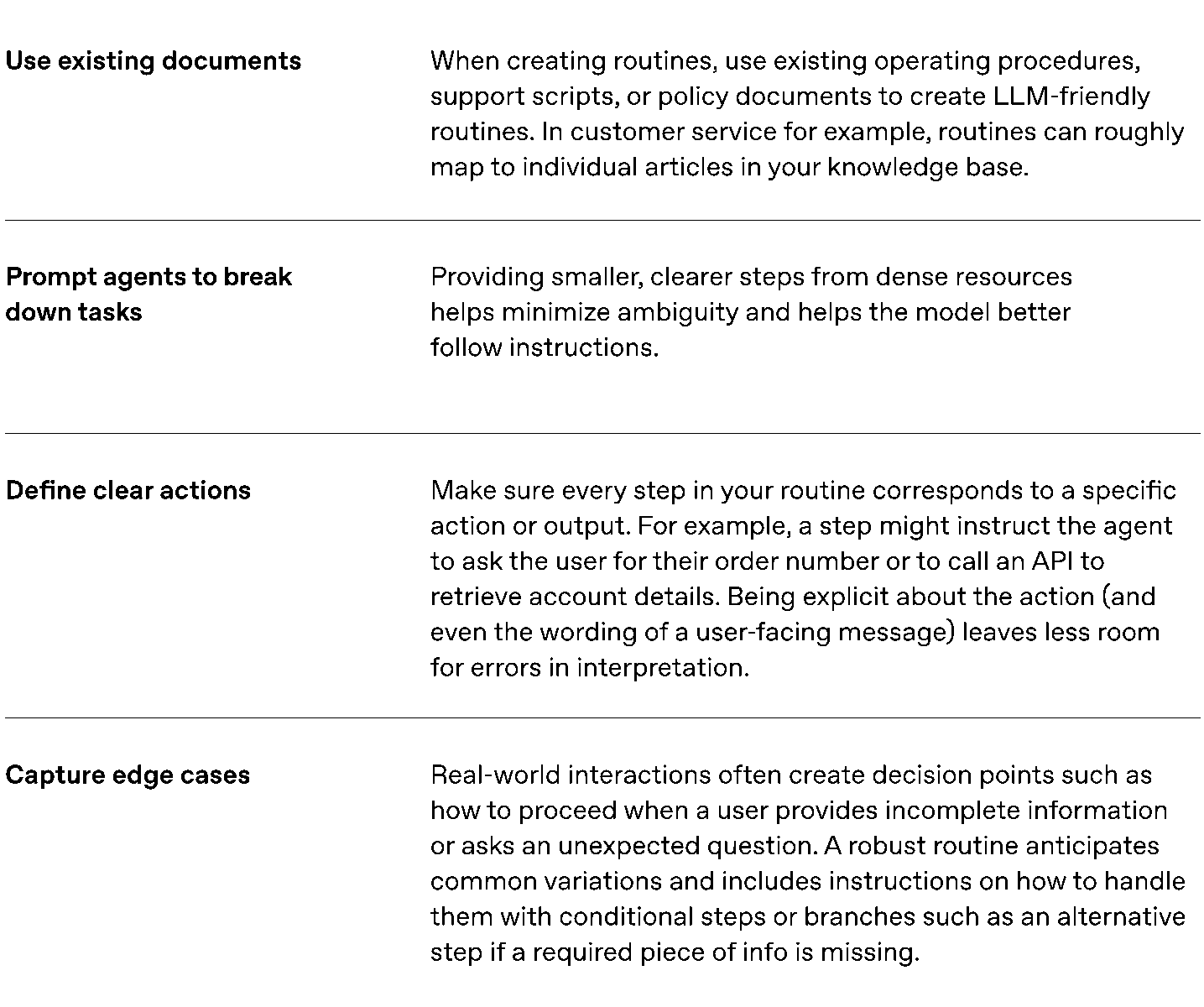 Agent instruction best practices table (original PDF, page 11)